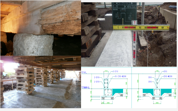 耐震化工事　基礎図　作業状況　